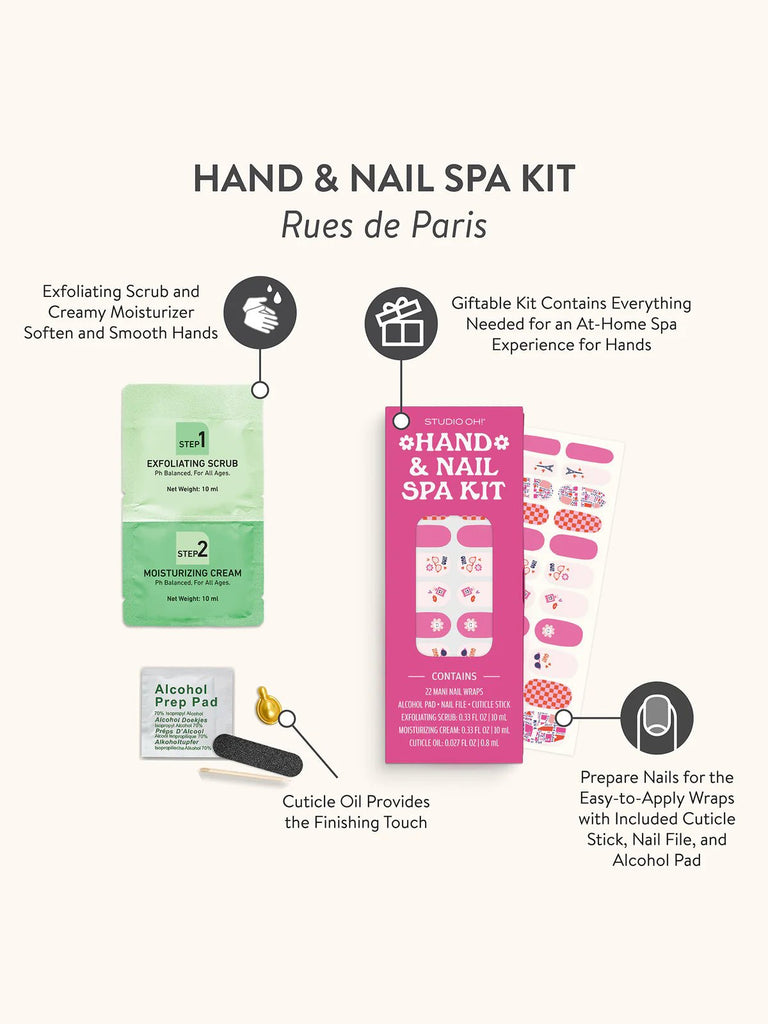 Manicure Nail Wrap Kit - Rues De Paris - Mockingbird on Broad